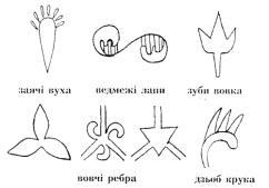 Зображення